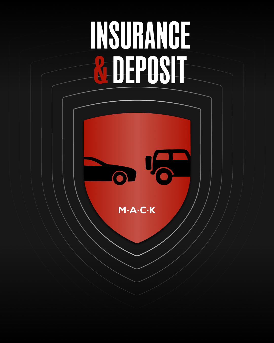 Car rental insurance in Croatia — what you need to know